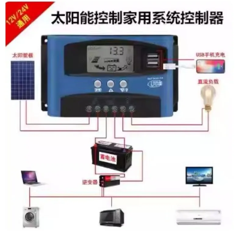 For MPPT Solar Controller 12V24V48V60V72V96V60A Smart Step-Down Photovoltaic Charging