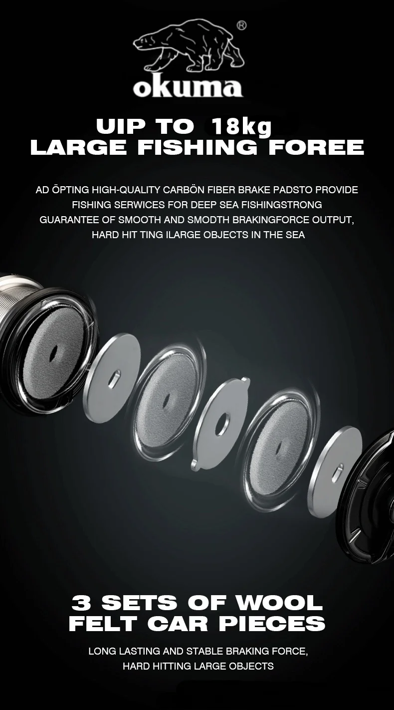 Okuma Original Vollmetall-Spinnrolle Angelrolle Modell 1000-5000, Ausgestattet mit Modischen Polarisierten Angelbrillen – Detail 6