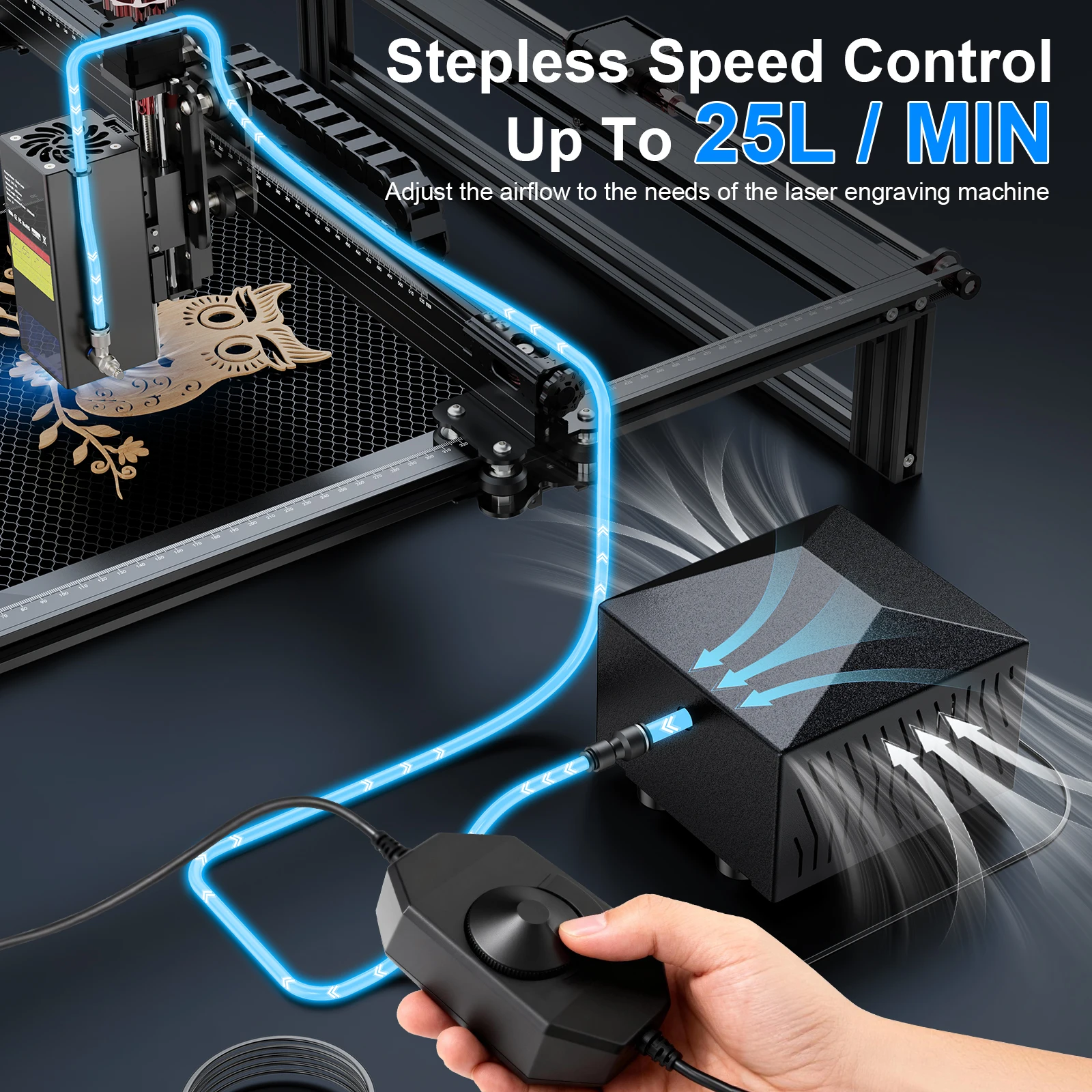 Twotrees P2 Air Assist kit 25L/min for TTS Pro TS2 S9 Compatible multiple laser modules Laser engraving machine accessories - view 2