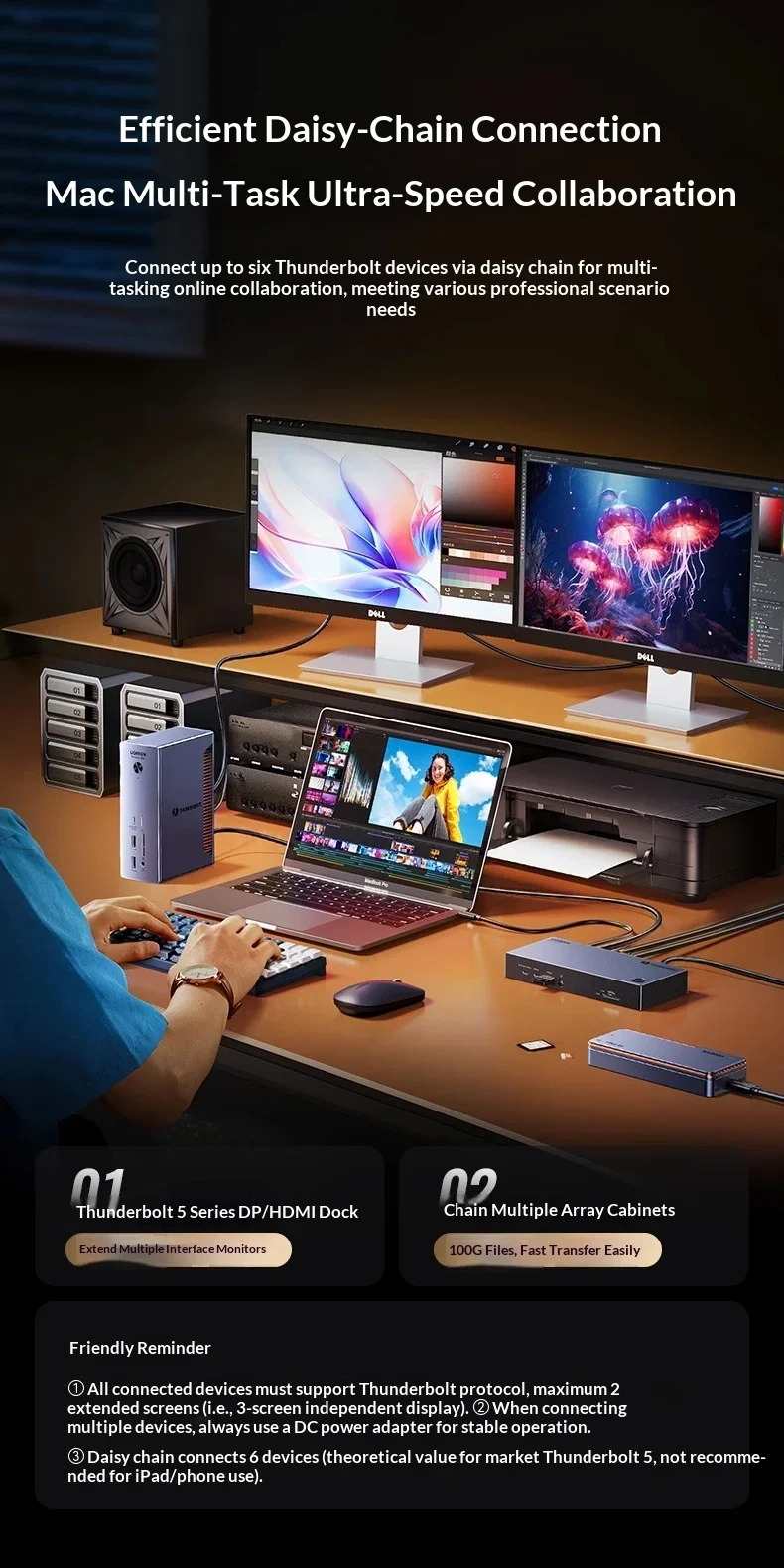 UGREEN U715-45791 Expansion Dock USB Typec HDMI 4K 80/120Gbps High‑Speed Transmission 6G File Transfers Laptop Docking Stations