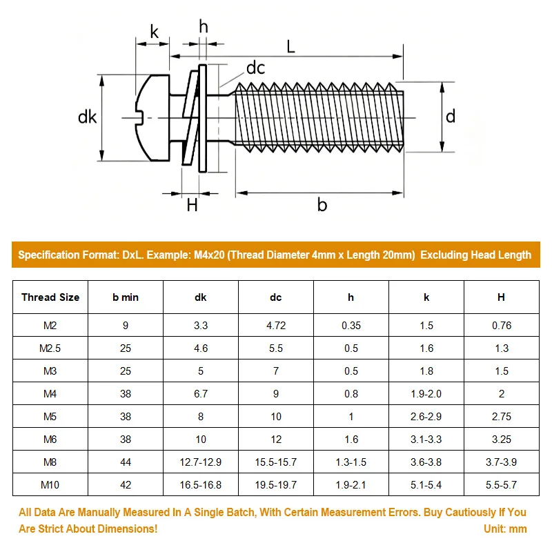M2 M2.5 M3 M4 M5 M6 M8 Round Cross Head Triple Combination Screws Nickel Plated & Black Zinc Plated Assortment Hardware Fastener