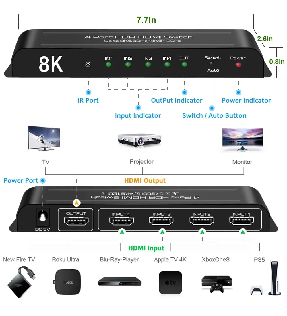 MOSHOU 4 Ports 8K HDMI 2.1 Switch 4 In 1 Out 8K@60Hz 4K@120Hz HDMI Switcher Remote Auto-Switching 48Gbps HDR 10+ Dolby Vision