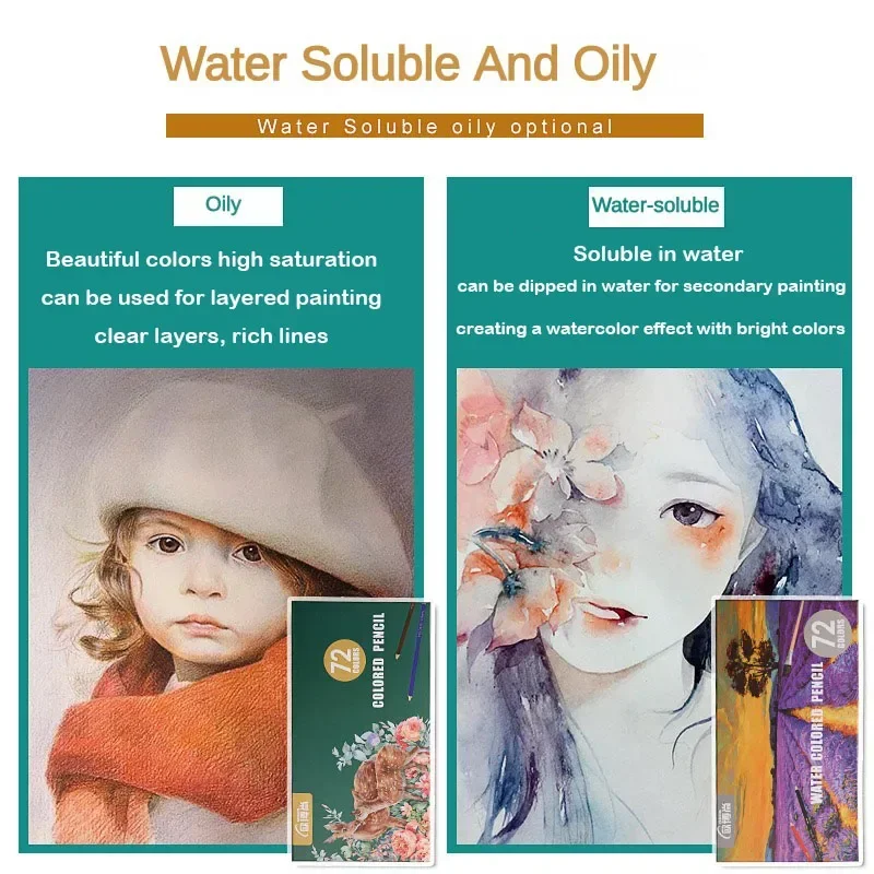 48/72/120/150/200 Colors Professional Oil Watercolor Colored Pencils With Case Lead Drawing Set Art School Supplies Stationery