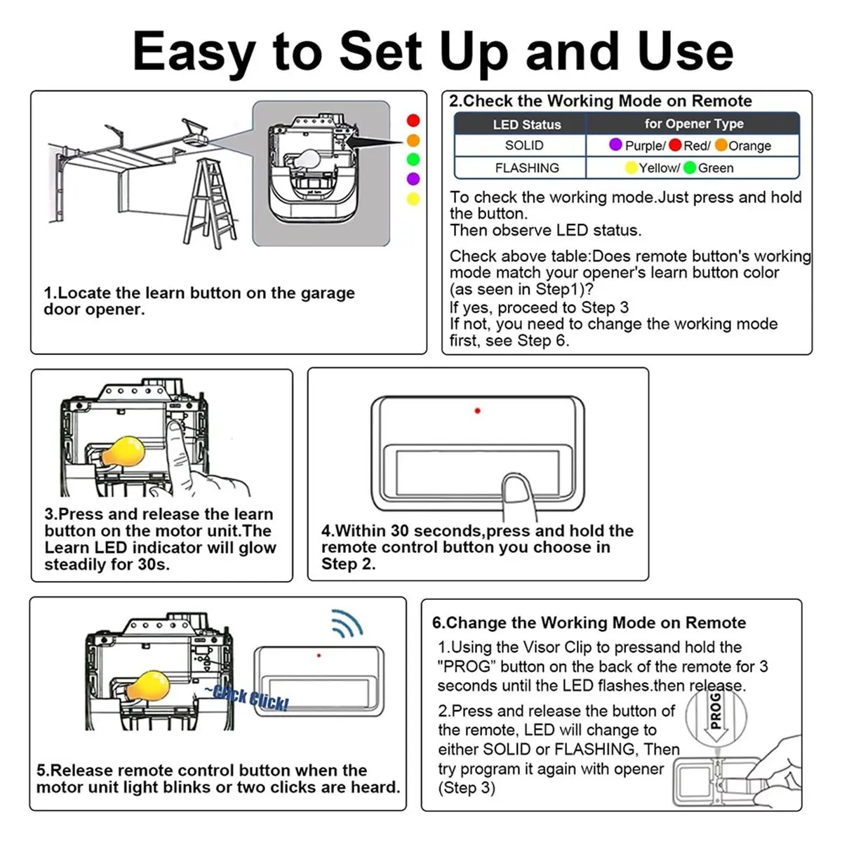 For Garage Door Opener Remote Replacement,Replaces 891LM 893LM ,No Wait Wireless Remote Keyless Entry