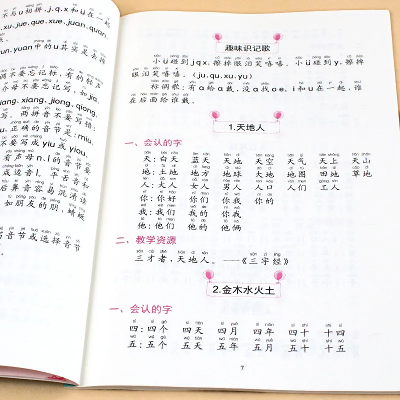 Essential Knowledge Points for Primary School Chinese Language Memorization: Training of Chinese Pinyin Words and Phrases