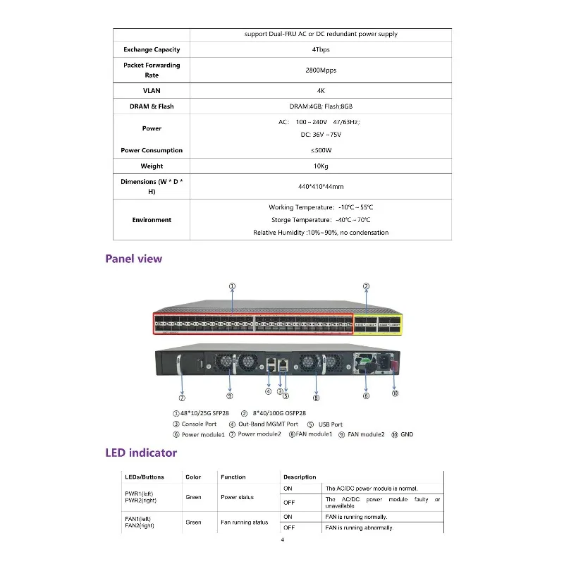 산업용 L3 관리 네트워크 스위치 56개 100G 업링크 포트 및 48개 25G 포트, SNMP 및 QoS 기능 탑재 1G/10G 스위치