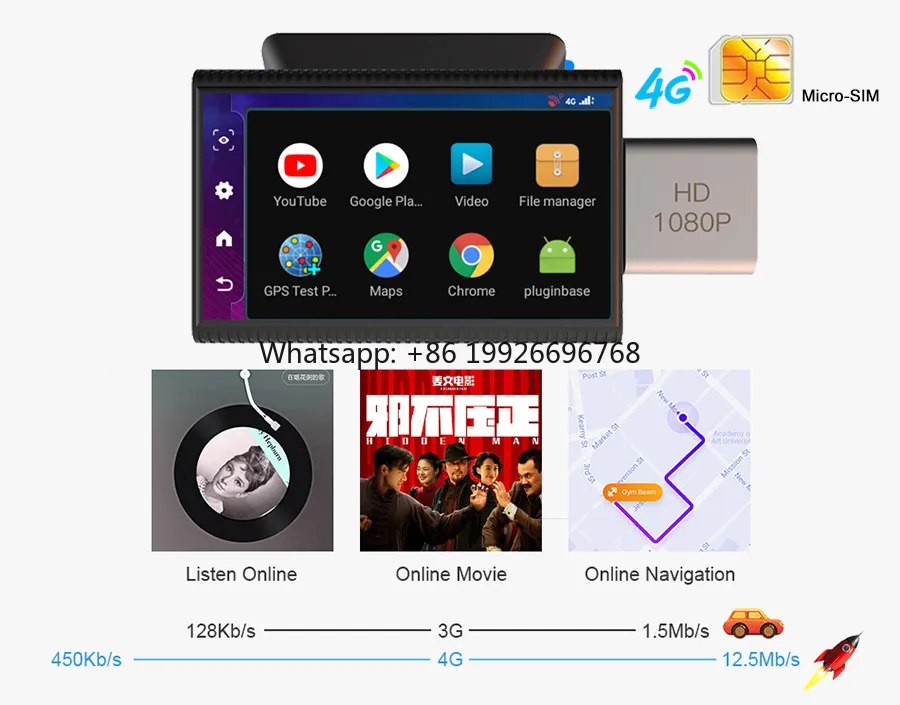 

3 Inch 4G Android 8.1 Black Car DVR FHD 1080p Wireless Dash Cam with GPS Dual camer Car Black Box WDR Functions LCD Screen manuf