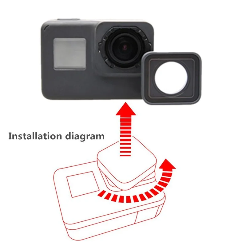 Go Pro 5 7 Uv Lens Filter Replacement Repair Protector Data Side Door Cover For Gopro Hero 7 6 5 Black Action Camera Accessories