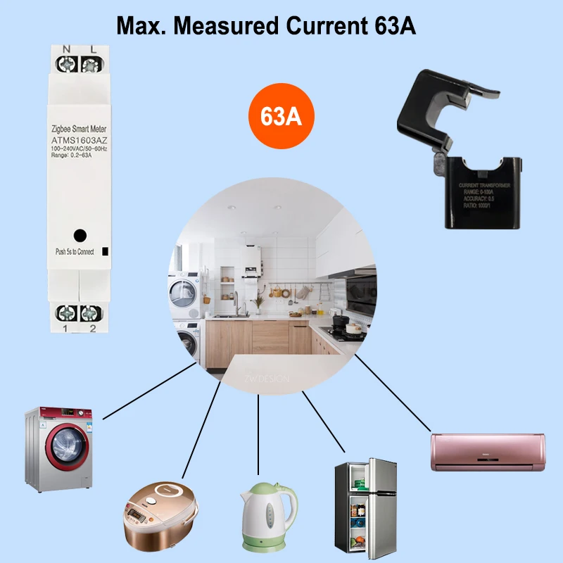 Intelligenter ZigBee-Energiezähler mit 63A Klemmstromwandler, App-Überwachung, Stromverbrauchsstatistik, AC100-240V, kompatibel mit Tuya – Detail 3