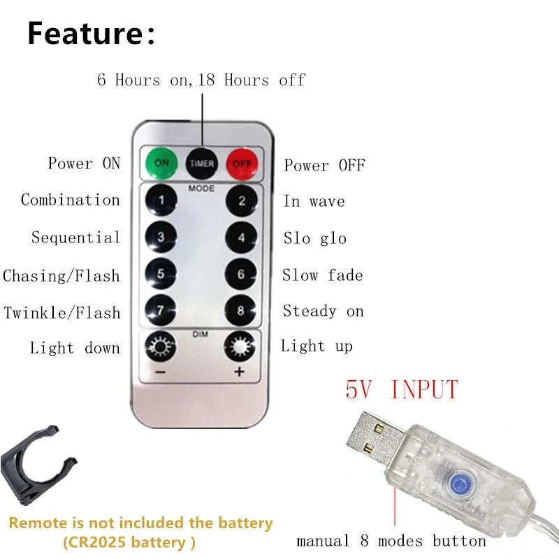 8 Modes USB Plug Christmas Curtain Lights New Year Party LED String Lights Home Wedding Birthday Holiday Room Decor Aesthetic