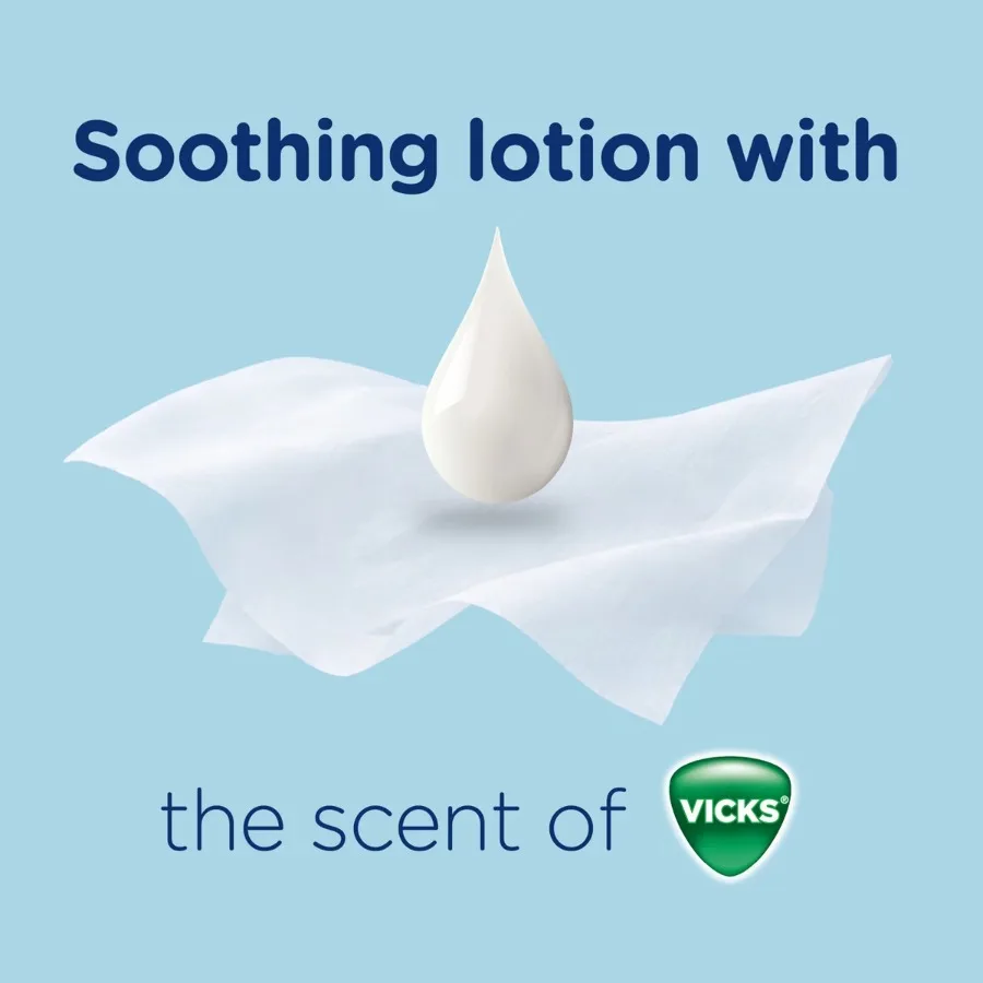 Plus Lotion VICKS Scented Square Facial Tissues, 48 Count, Soft Lotion‑Infused Disposable Face Tissues