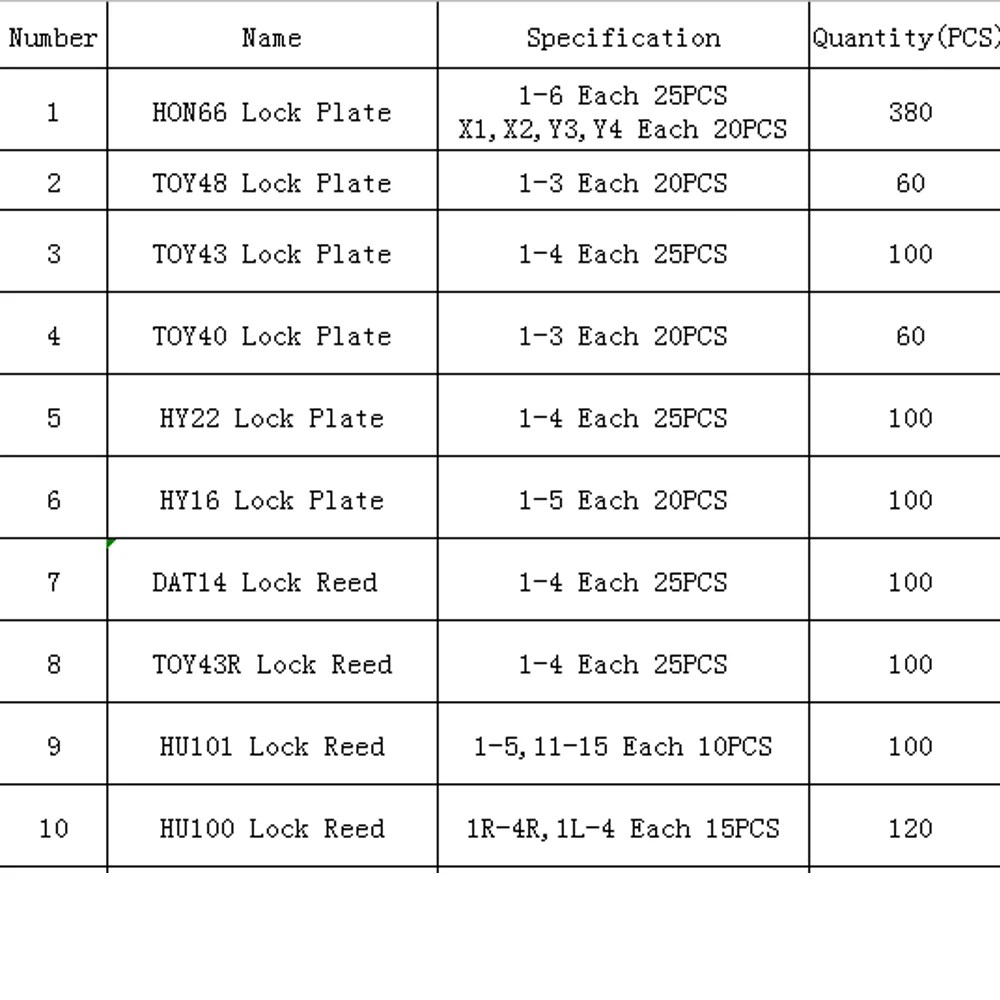 23ประเภทรถแผ่นล็อค200PCS ฤดูใบไม้ผลิวัสดุเหล็ก HON66 HU66สำหรับ HONDA HON66สำหรับ AUDI Volkswagen ล็อค reed ชุดอุปกรณ์เสริม