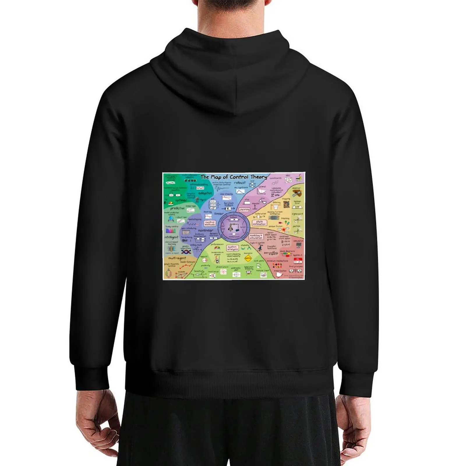 

The Map of Control Theory Hoodie aesthetic clothing male clothes japanese style men clothing tracksuit