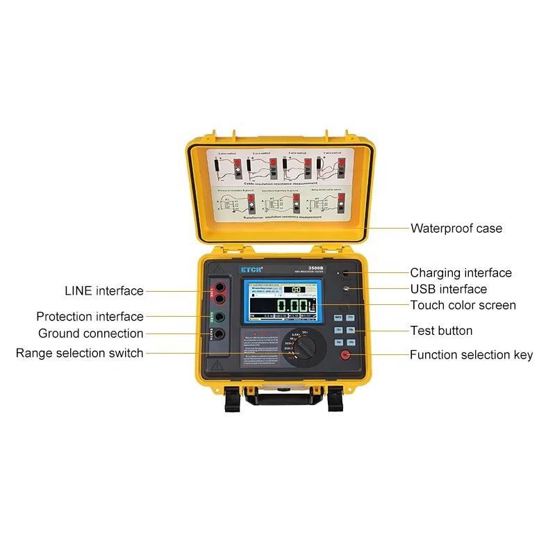 ETCR3500B Insulation Resistance Test Of Large-Scale Devices That Can Be Charged By Touch Screen10KV, 5Tohm, 5mA