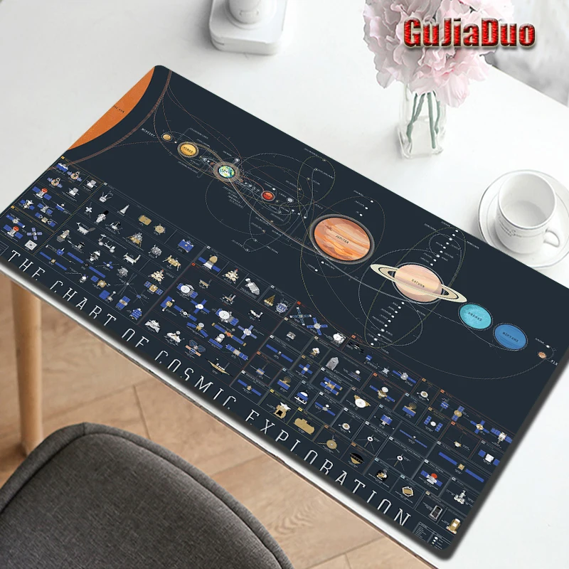 80x40 Large Size Planet Mouse Pad Computer Keyboard Desk Mat Waterproof Non-slip Table Pad Gaming Accessories Space Art Mousepad