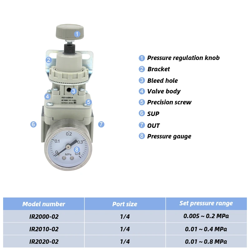 High precision pressure regulating valve air pressure reducer IR1000-01-A IR1010-01-A IR1020-01BG-A IR1000-01BG-A IR1010-01BG-A