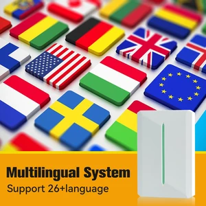 أفضل 6 محاكي PS2 مبيعا - No3