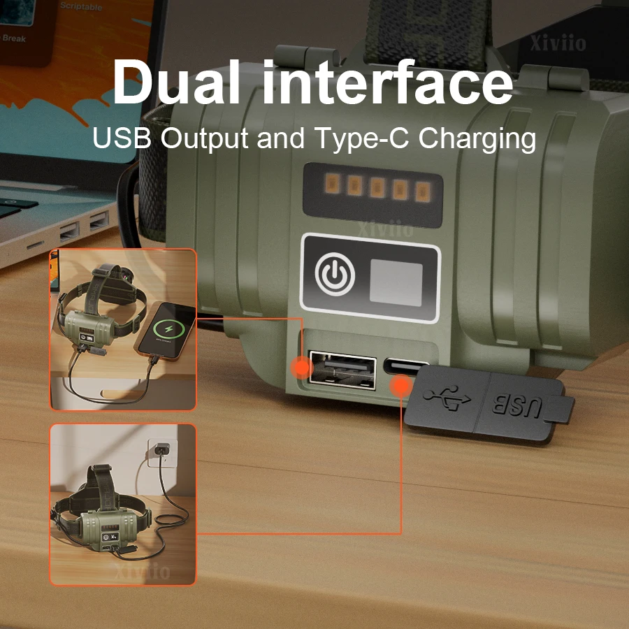 2025 أقوى LED كشافات نوع c مصباح أمامي قابل لإعادة الشحن 30000000LM السوبر مشرق الفلورس رئيس مصباح يدوي فانوس التخييم