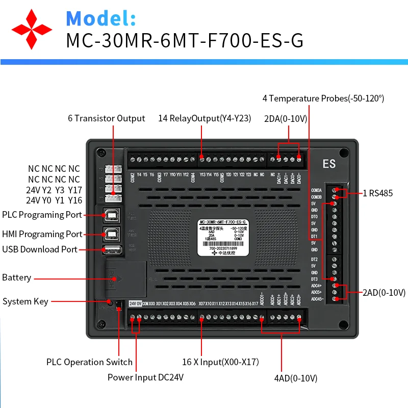 YKHMI 7'' PLC HMI All-In-One Integrated Logic Controller, Compatible ES With AD/DA, 1 RS485 & 4 High Speed Pulse 100K