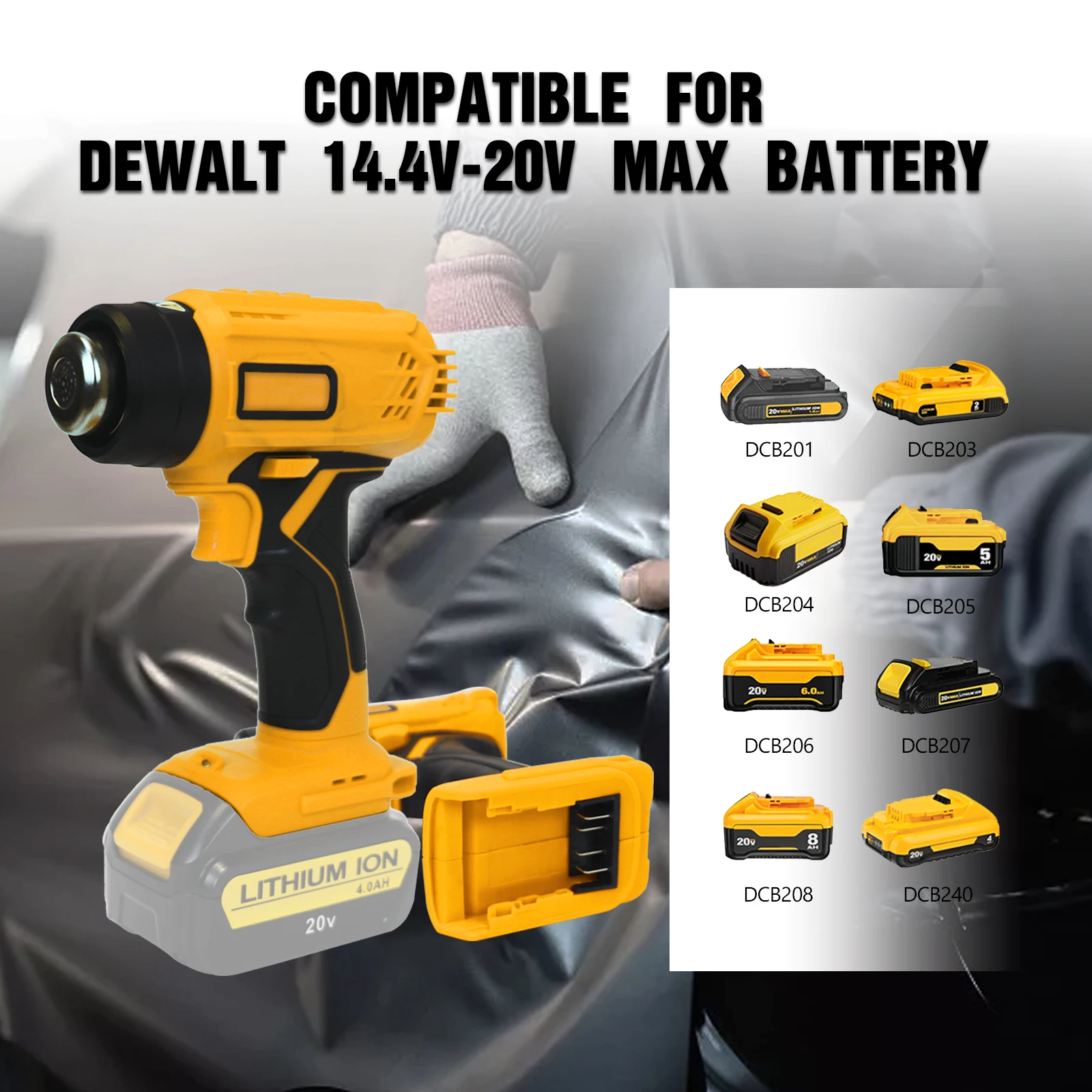 Cordless Electric Heat Gun for Dewalt 20V Lithium Battery with 4 Nozzles Heat Shrink Wrapping Handheld Hot Air Gun (No Battery)