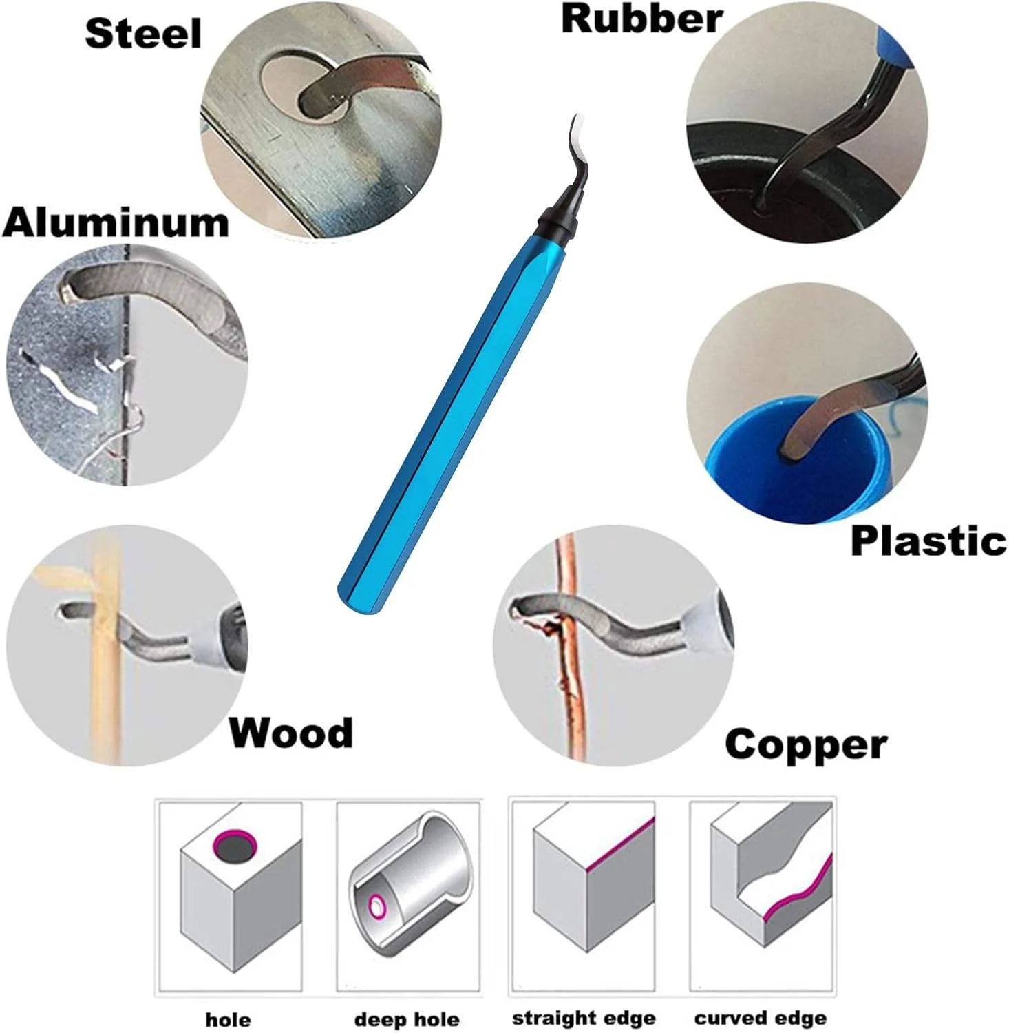 Deburring Tool Set with 11pcs High Speed Steel Swivel Blades Burr Removal Tool for Metal Resin PVC Pipes Copper Plastic Aluminum