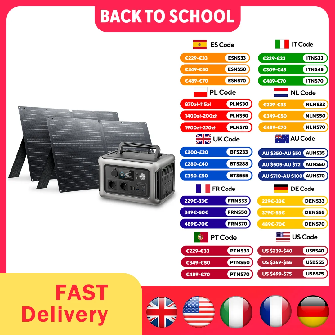 ALLPOWERS Solarpanel 100W 140W 200W Solar Energy