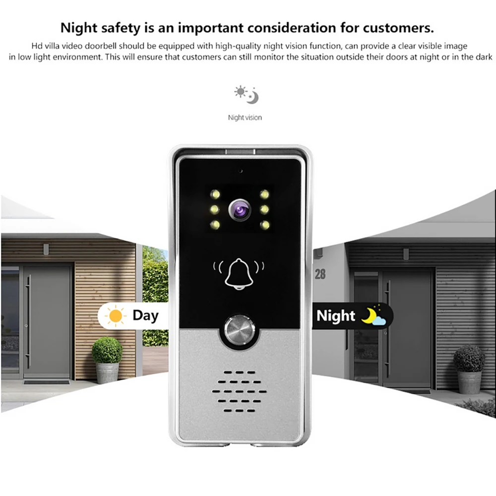Wired Video Intercom System Outdoor Door Phone Street Call Panel RFID Doorbell Electronic Lock
