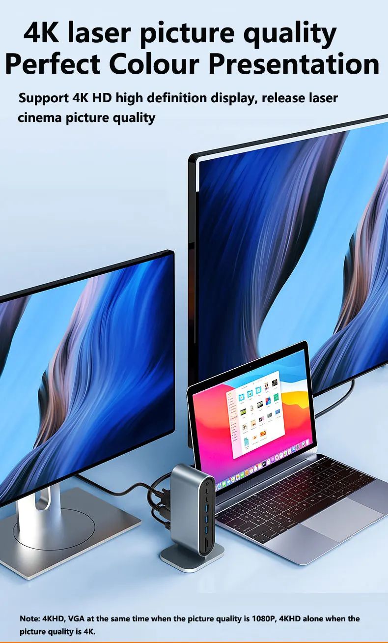 

Адаптер USB Type C к HD-концентратору 13-в-1, двойной дисплей, 4K/30 Гц, 100 Вт, RJ45, VGA-конвертер, USB 3.0, считыватели карт Ethernet SD для ноутбуков