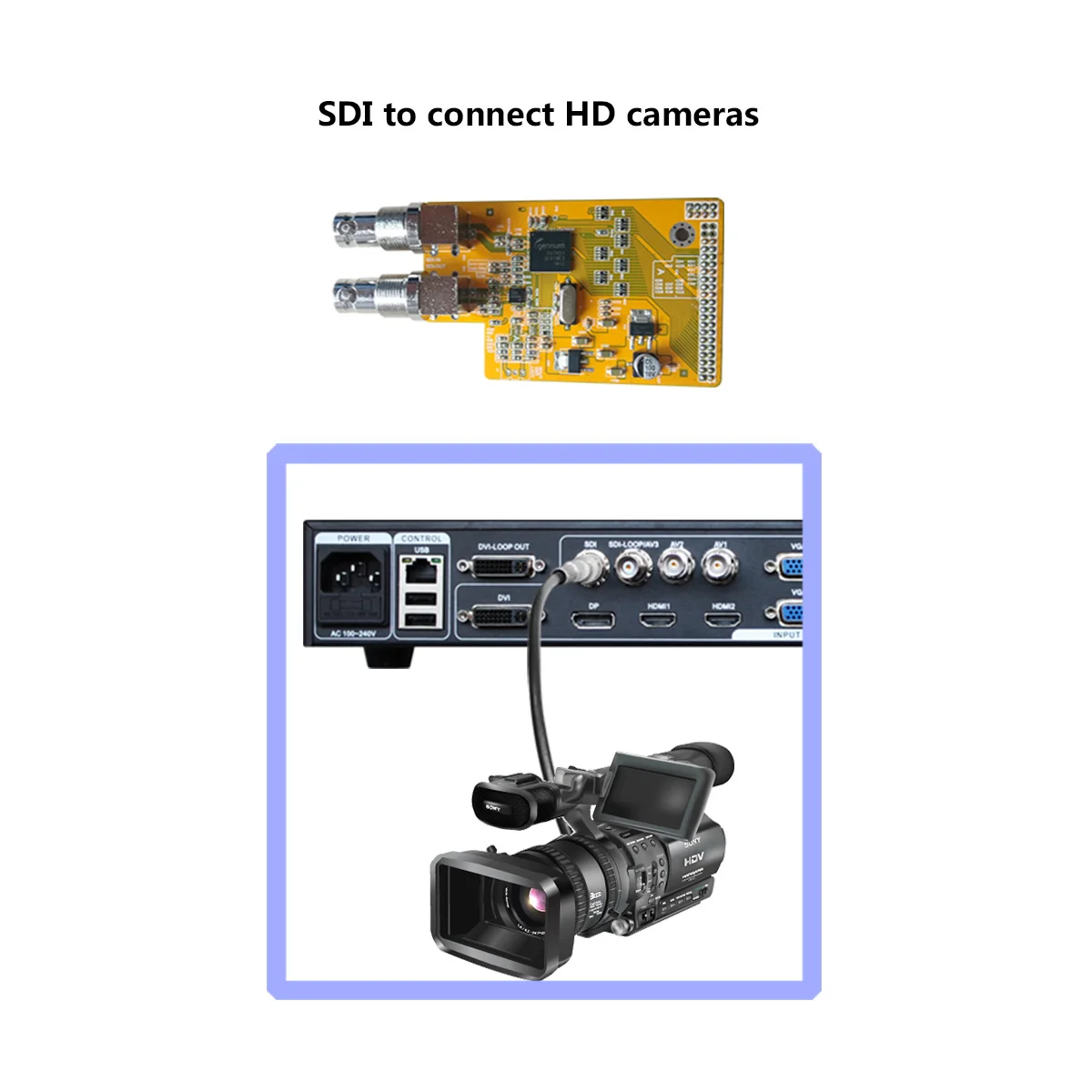 SDI LED Video Splicer LVP915S Sercurity Monitor Processor Like VDWall LVP615S in LED LCD Display Video Wall Screens Distributor