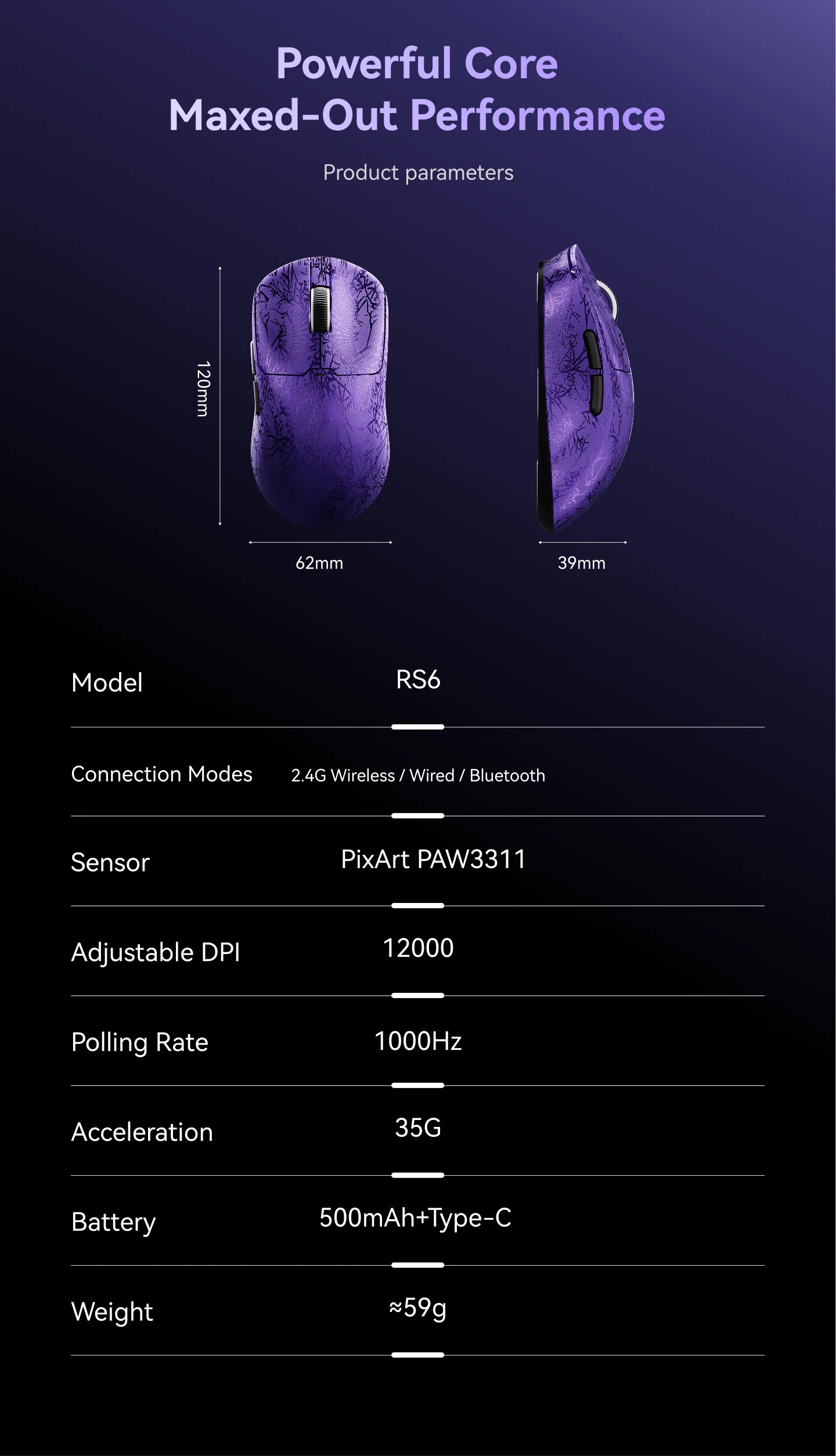 SMAILWOLF RS6 Bluetooth Gaming-Maus PAW3311 2.4G Kabellose E-Sport-Maus, Wiederaufladbar, Leicht, Ergonomisch – Detail 10
