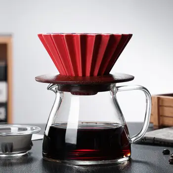 8 最佳銷售 咖啡服務生 - №3