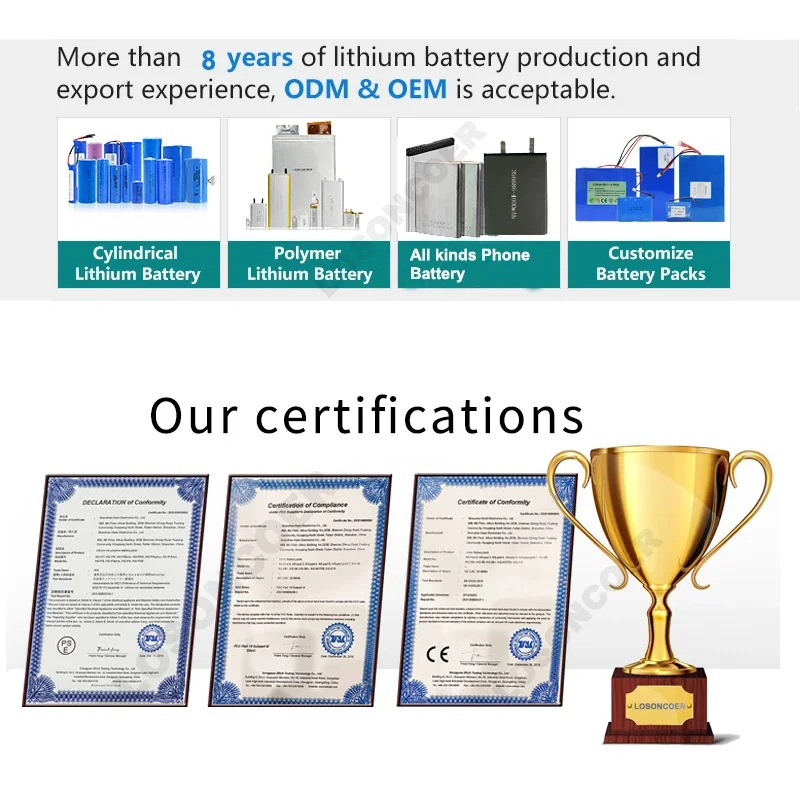 بطارية AK240 بقدرة 5100 مللي أمبير في الساعة لمشغل iRiver Astell & Kern AK240 بطاريات تراكم 3 أسلاك توصيل