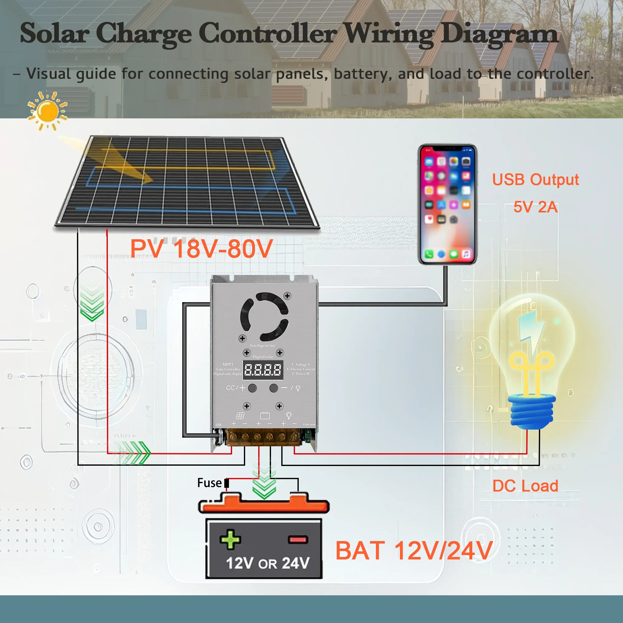 25A MPPT Step-Down Solar Charge Controller, 720W Input 18V-80V, Auto Buck Output for 12V/24V Lithium, Lead-Acid, Gel Batteries