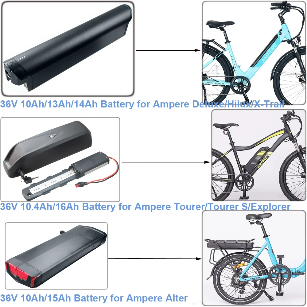 Batteria agli ioni di litio Ebike 36V 10Ah 10.4Ah 13Ah 14Ah 15Ah 16Ah Ampere Deluxe Hilux X-Trail Tourer S Explorer Alter E-Bike batteria