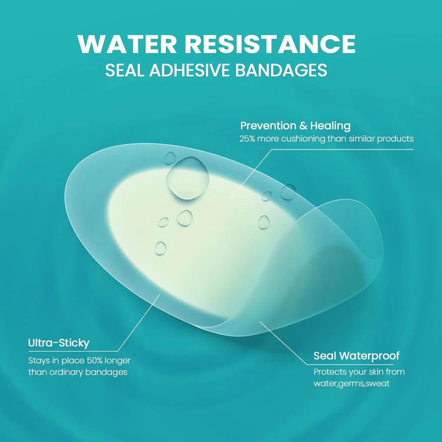 Рисунок 4 - Sumifun, блистер для ног