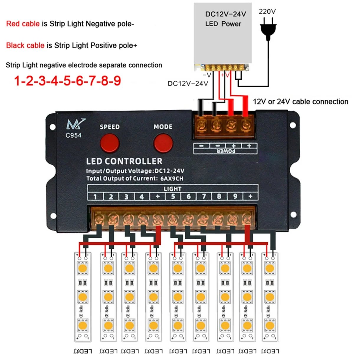 12V 24V DC 4CH 9 Channels Separate Led Strip Tape Controller Jump Water Burst Flash Horse Sign Luminous Word Switch A