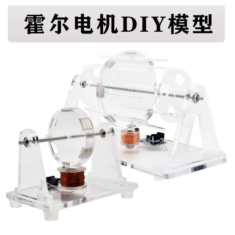 Innovative Inventio… - image