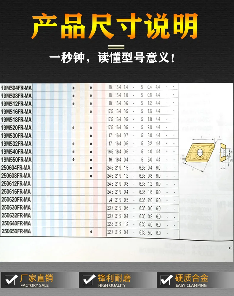 XEKT19M508FR-MA CNC Milling Cutter Tools Inserts Numerical Contral Cutter NC Tools Bits For Aluminum copper wood