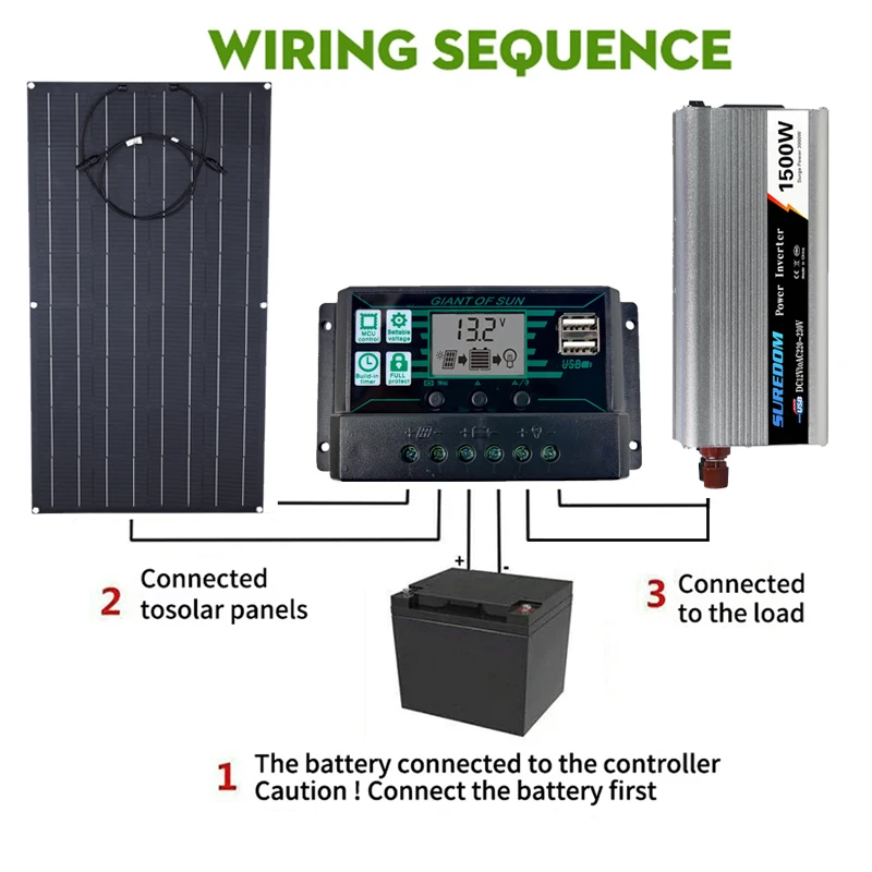 1500W Solar Power System 110/220V Inverter Kit 300W Solar Panel Battery Charger Complete 150A Controller Car Home Caravan Boat