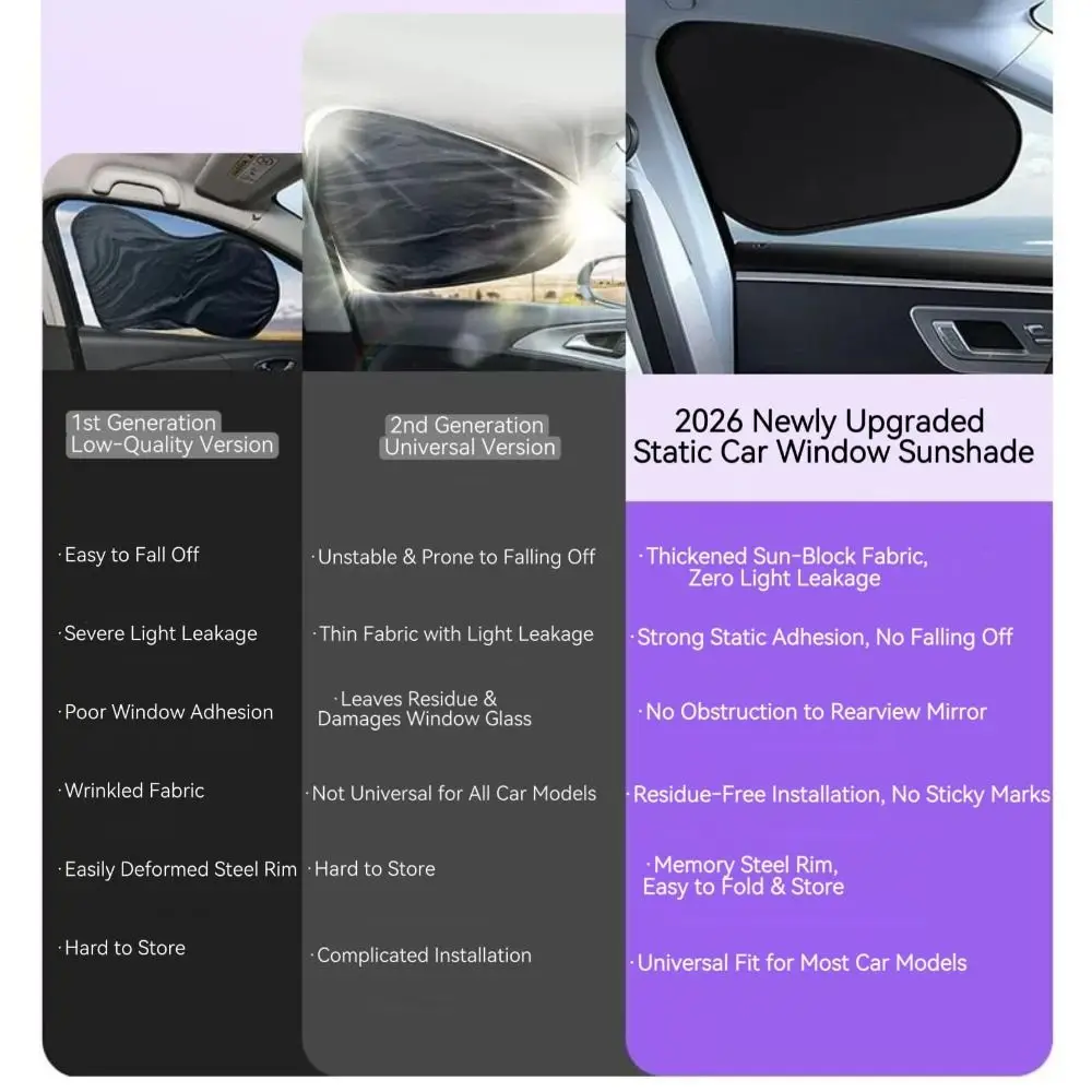 2/4PCS Static Cling Car Window Shade 4-Layer UV-Blocker Electrostatic Curtains Folds Small Anti-Glare