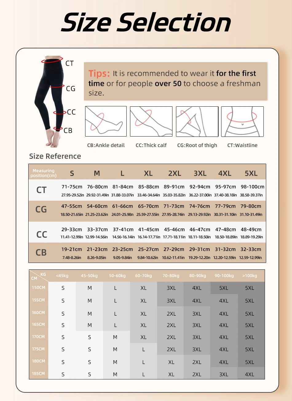 Legbeauty Extra Große Unisex Medizinische Kompressionsstrümpfe für Krampfadern 20-30mmHg Fußlose Kompressionshose S-5XL – Detail 2