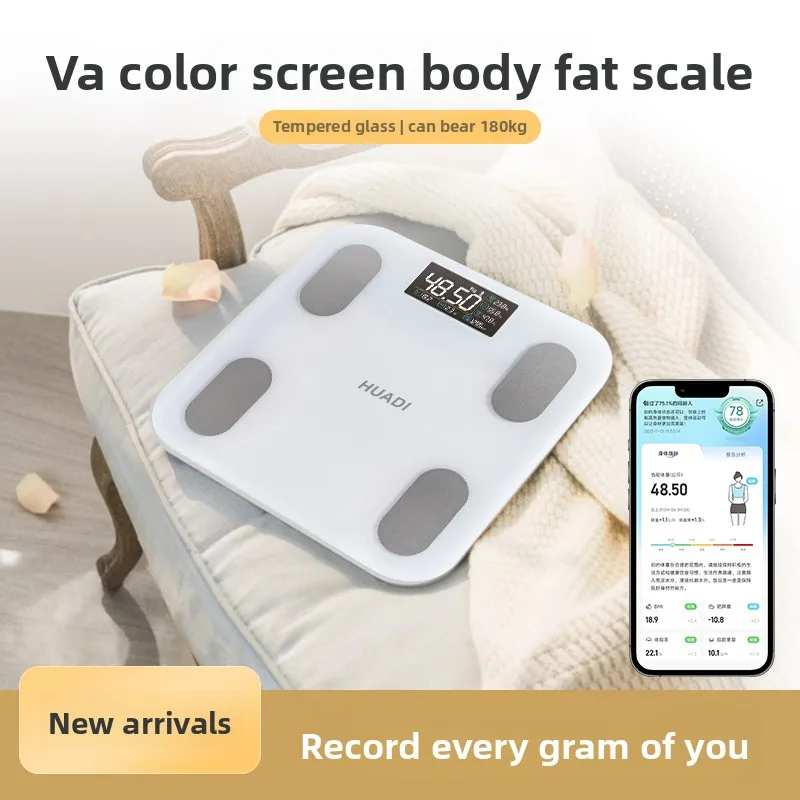 Category image: Bathroom Scales