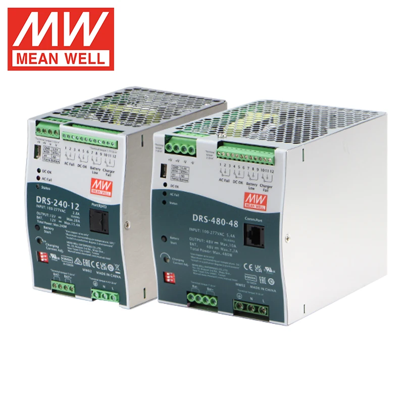 Meanwell Security P…