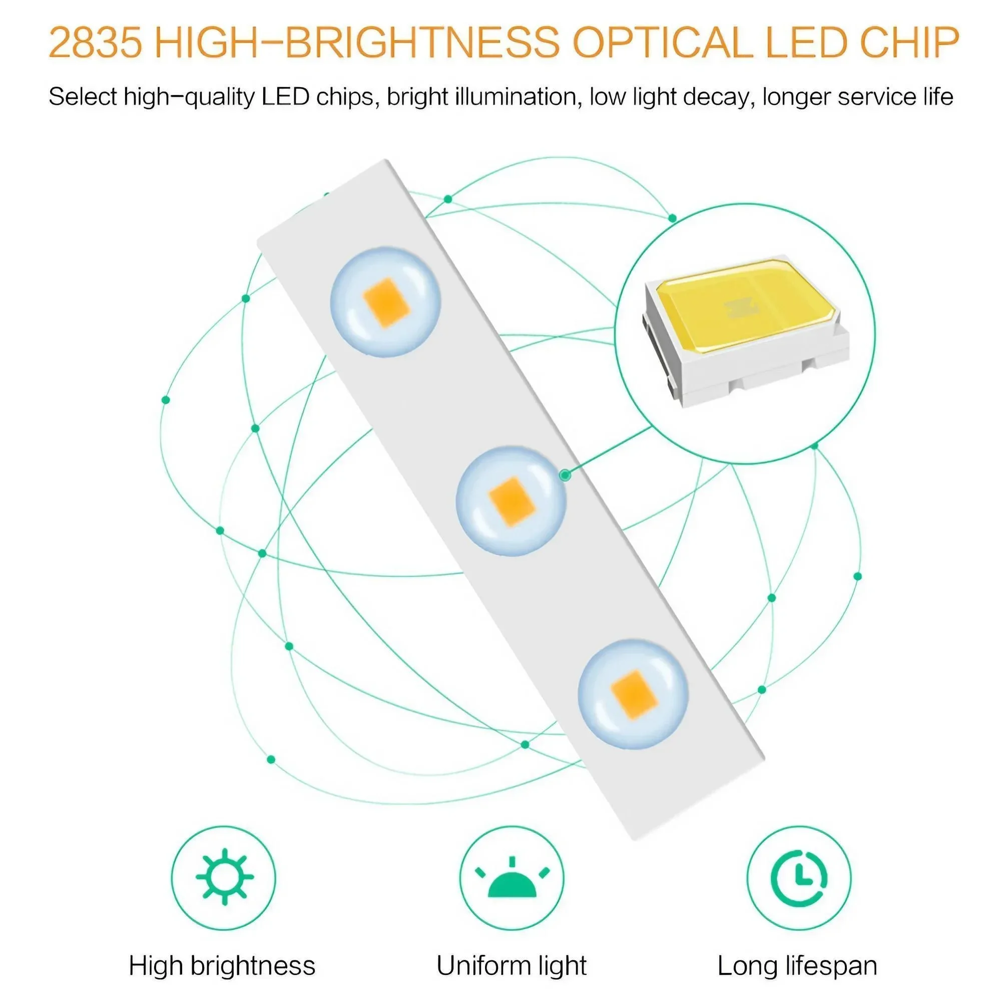 Multi Functional Dimmable USB Touch LED Cosmetic Mirror Light Perfect Lighting Solution for Vanity