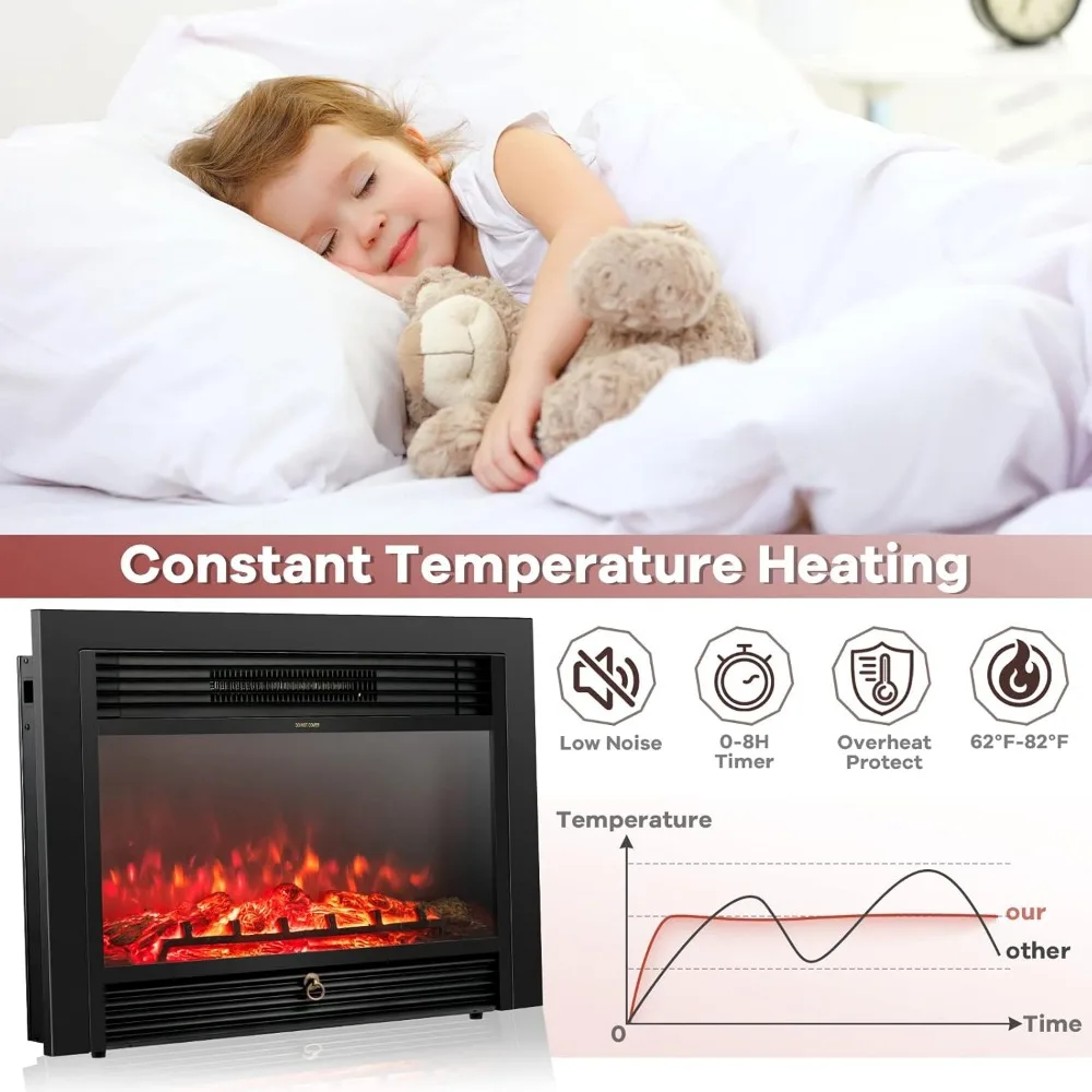 Electric Wall-Mounted Fireplace Insert with Remote, 3 Adjustable Flame Colors, Freestanding Design