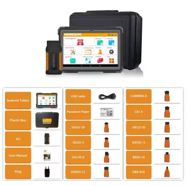 ND566 Professional Heavy Duty Truck Diagnostic Scanner ABS Full System  Engine Scanner Auto Diagnosis Tool