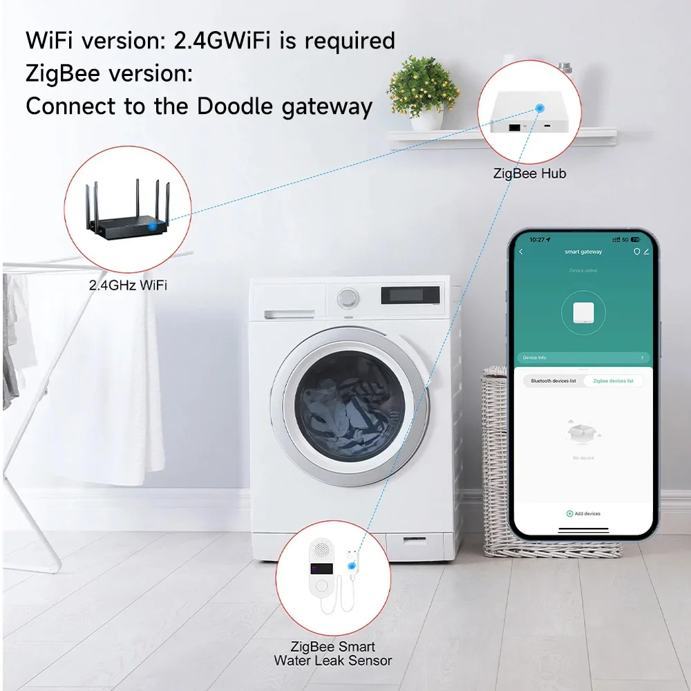 Tuya WiFi مستشعر المياه كاشف تسرب المياه 130DB إنذار الصوت والضوء تنبيهات في الوقت الحقيقي تطبيق الحياة الذكية أتمتة المنزل اليكسا #4