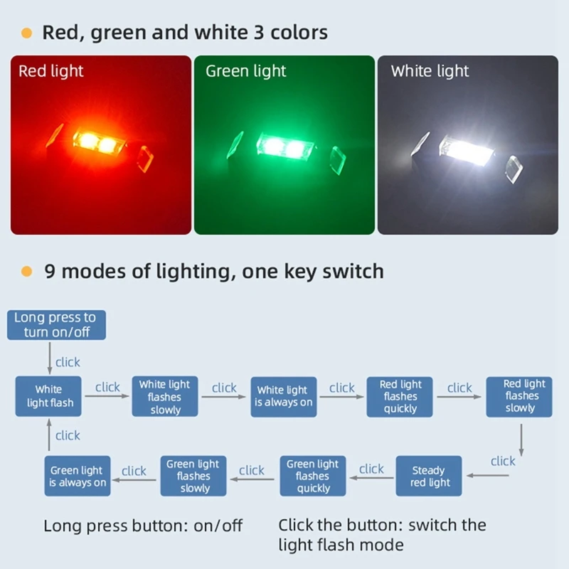 Lampu utama Drone, lampu ekor Drone Anti tabrakan dapat disesuaikan, lampu utama Drone DJI Mavic 3 Mavic Air 2/Mini 2,3 warna