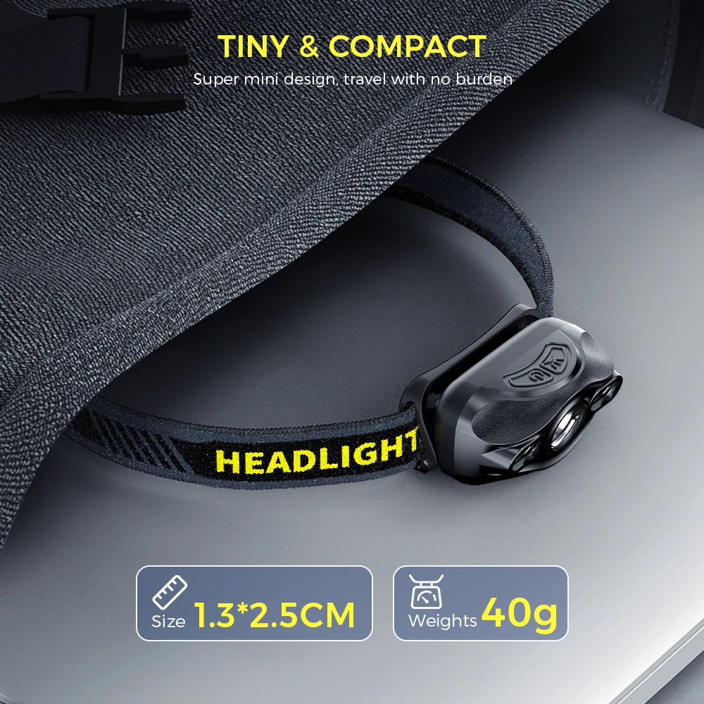 1pc Smiling shark TD-0143 headlamp rechargeable, Adjustable Headband, Lightweight Headlight for Outdoors, Camping