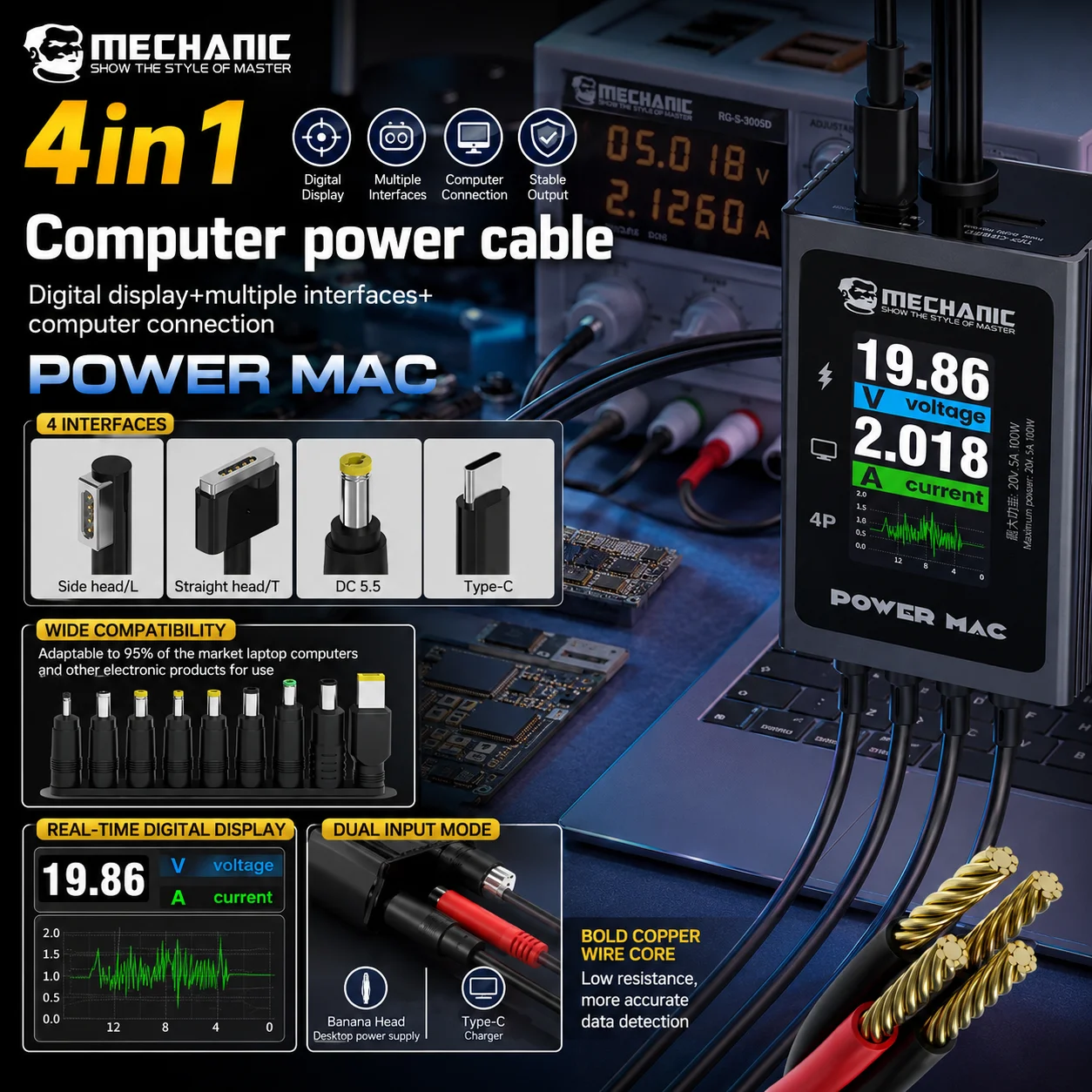Power Tools Display - MECHANIC POWER MAC 컴퓨터 전원 케이블